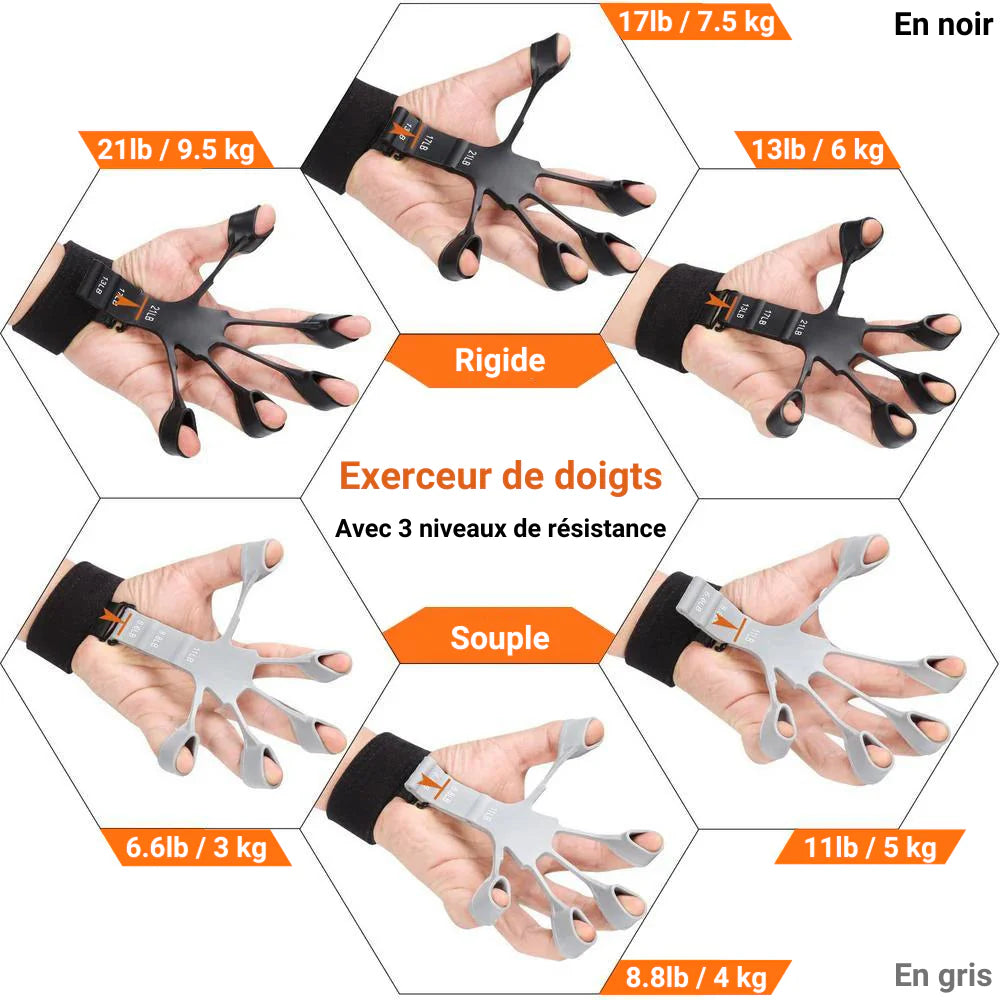 accessoire de musculation-appareil pour muscler les doigts