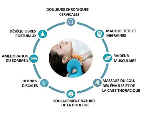 massage-oreiller pour cervicales